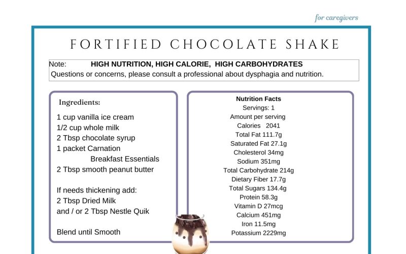 Printable Recipes for Fortified Shakes with High Nutrition and High Calories