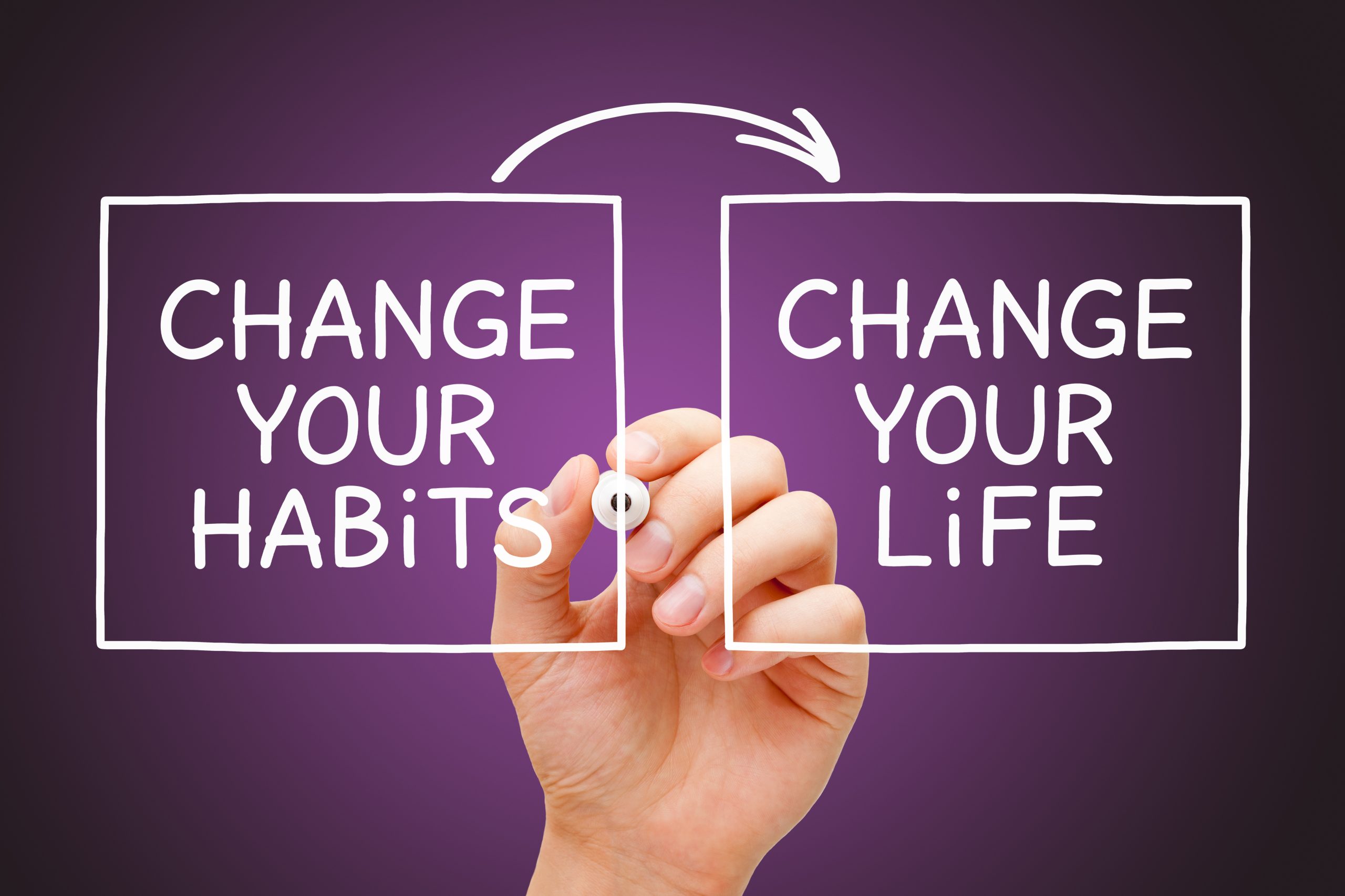 Change Your Habits  Change Your Life