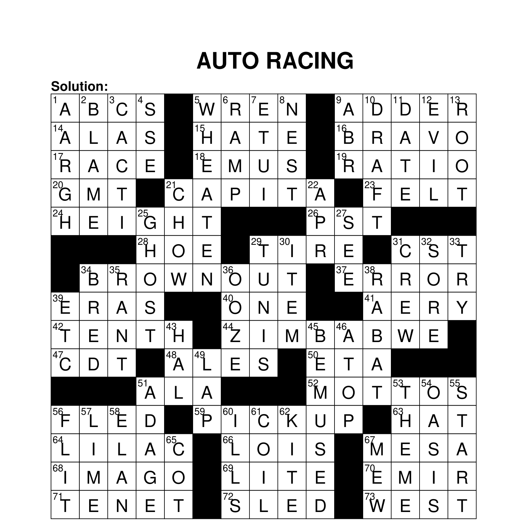 Auto Racing Crossword Solution