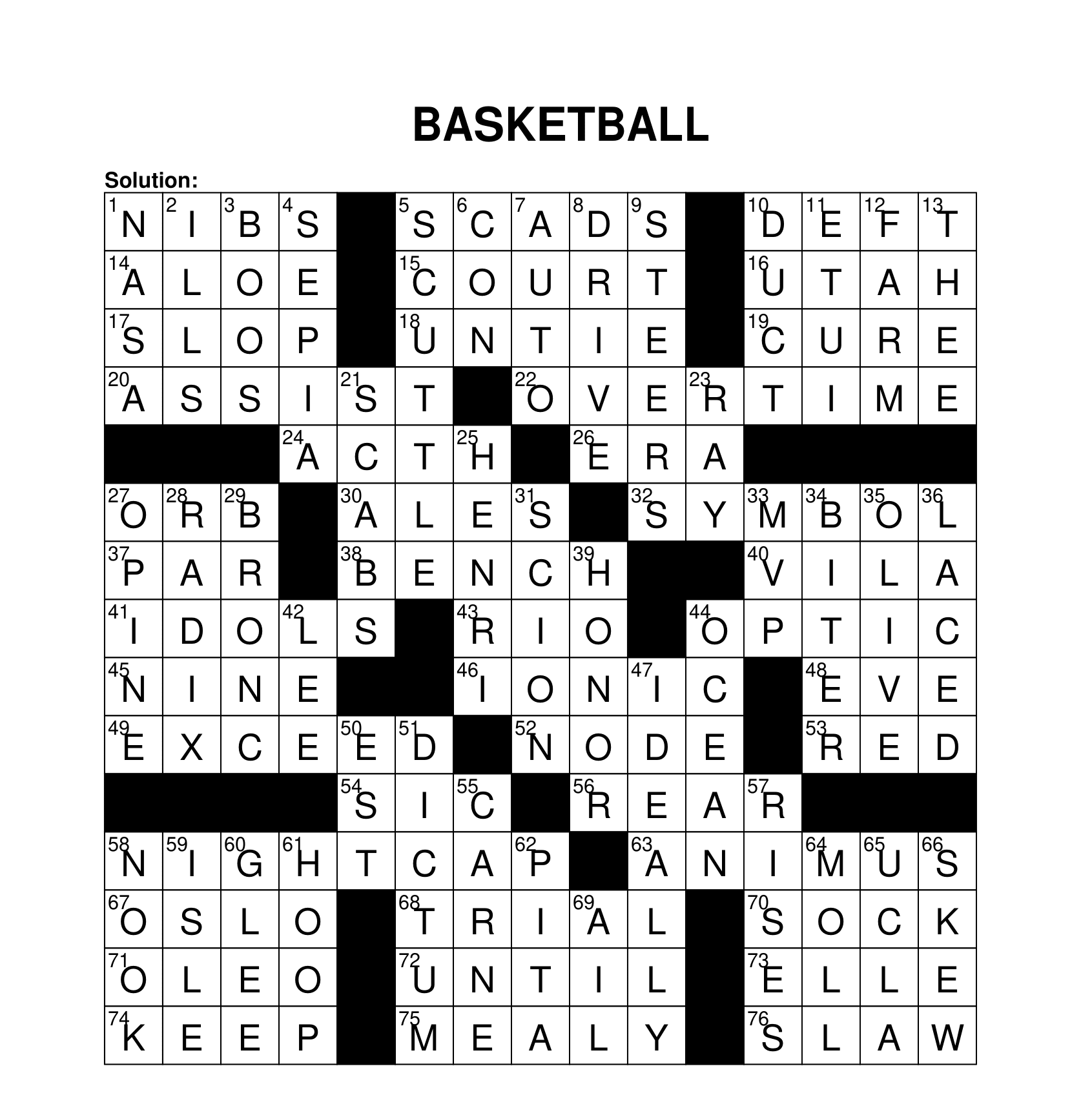 Basketball crossword Solution